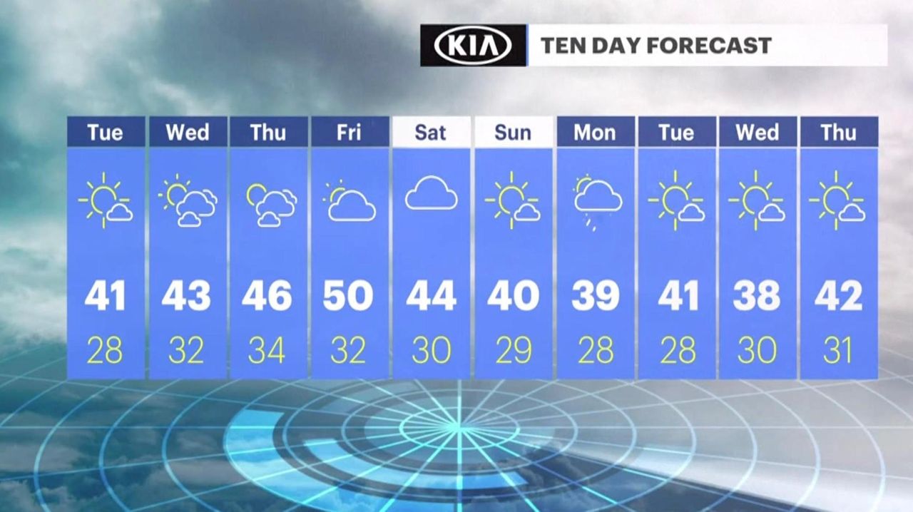 Long Island weather Clear and cold; warmup on the way Newsday