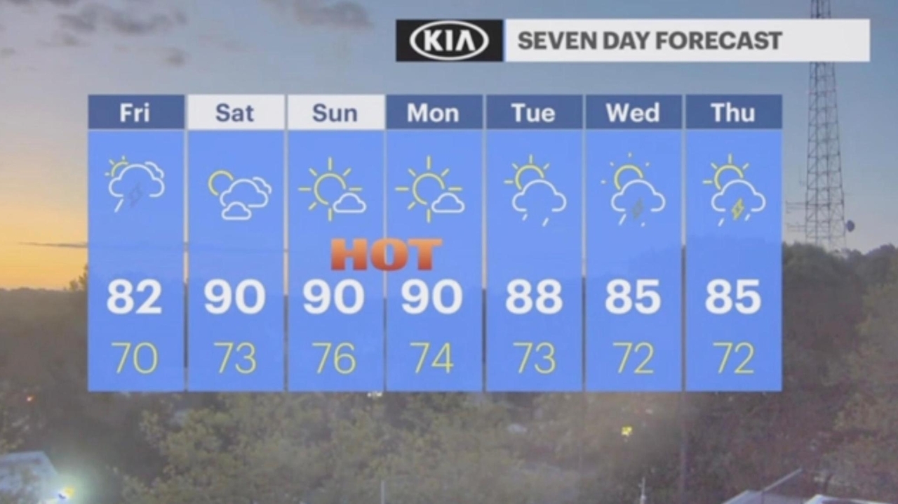 Thursday's forecast: Sunny with highs temps in the 70s - Newsday
