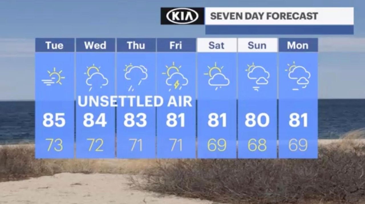 Long Island weather Day 2 of 3 days of high heat, humidity Newsday