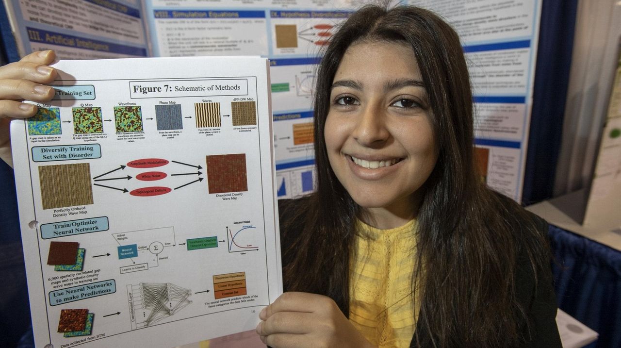 li-students-win-at-intel-international-science-fair-newsday