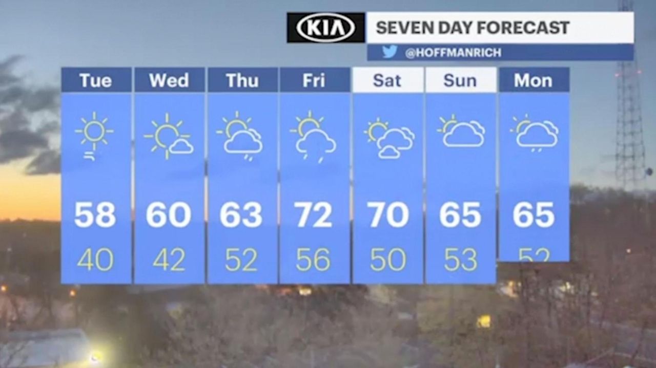 Long Island weather Sunny and breezy, with highs in the upper 50s