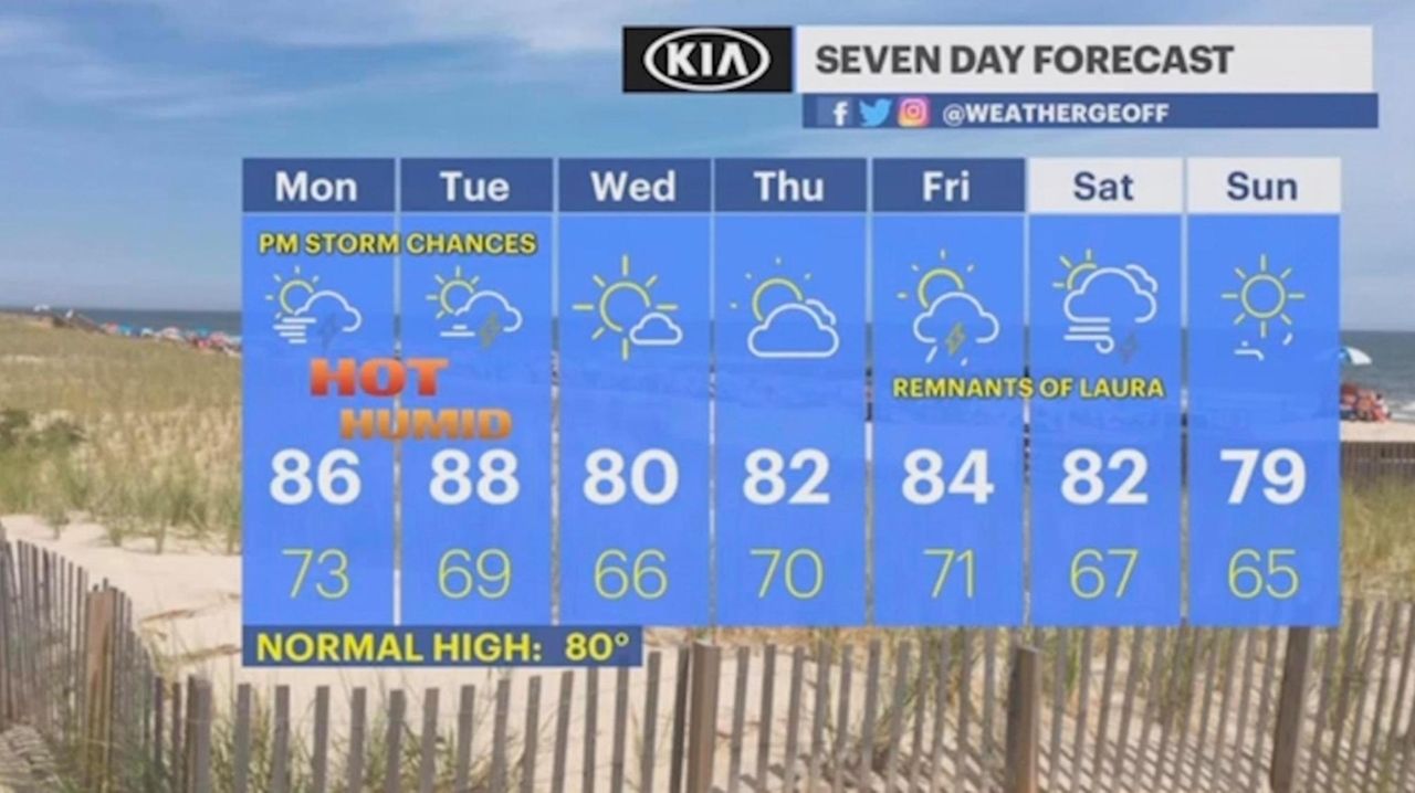 Long Island weather Humid, high close to 90 as storms move in Tuesday