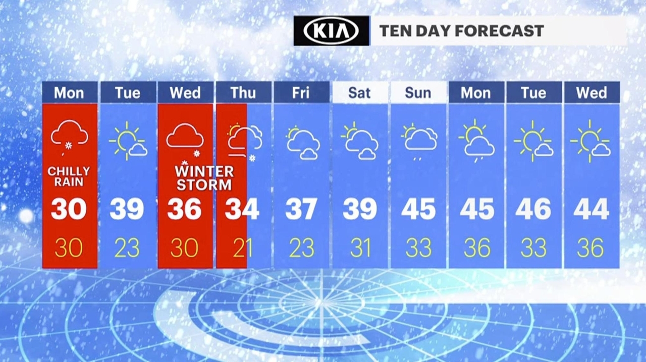 Long Island weather: LI preps for major winter storm midweek with up to ...