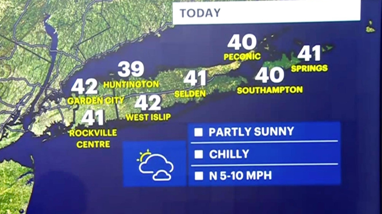 Long Island weather: Partly sunny, with highs in the low 40s - Newsday