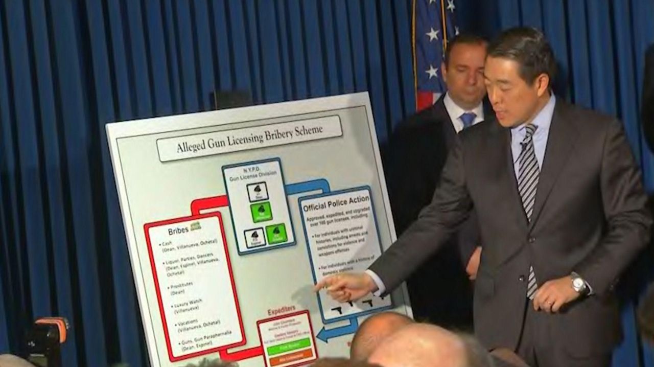 3 Ex Nypd Cops Charged In Gun License Bribe Scheme Newsday