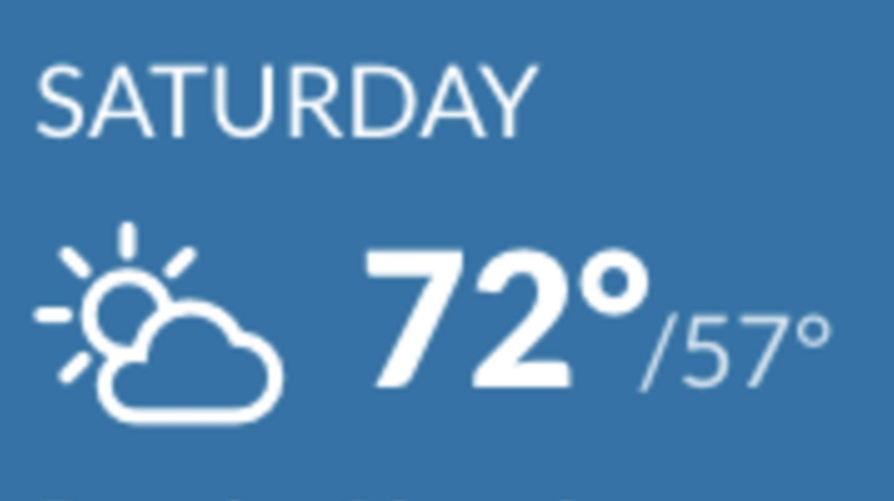 Long Island weather: Mostly sunny skies Saturday with temps in mid-70s ...