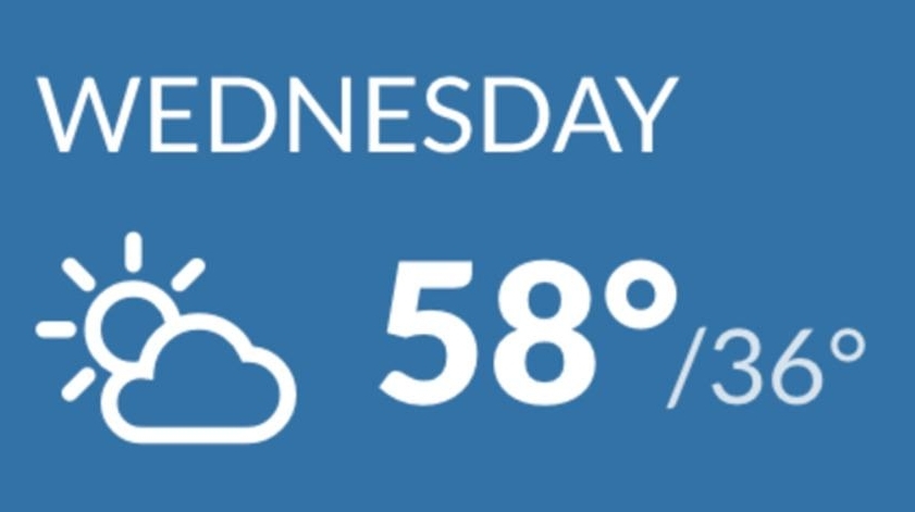 Long Island weather: Mostly sunny Wednesday, highs in upper 50s - Newsday