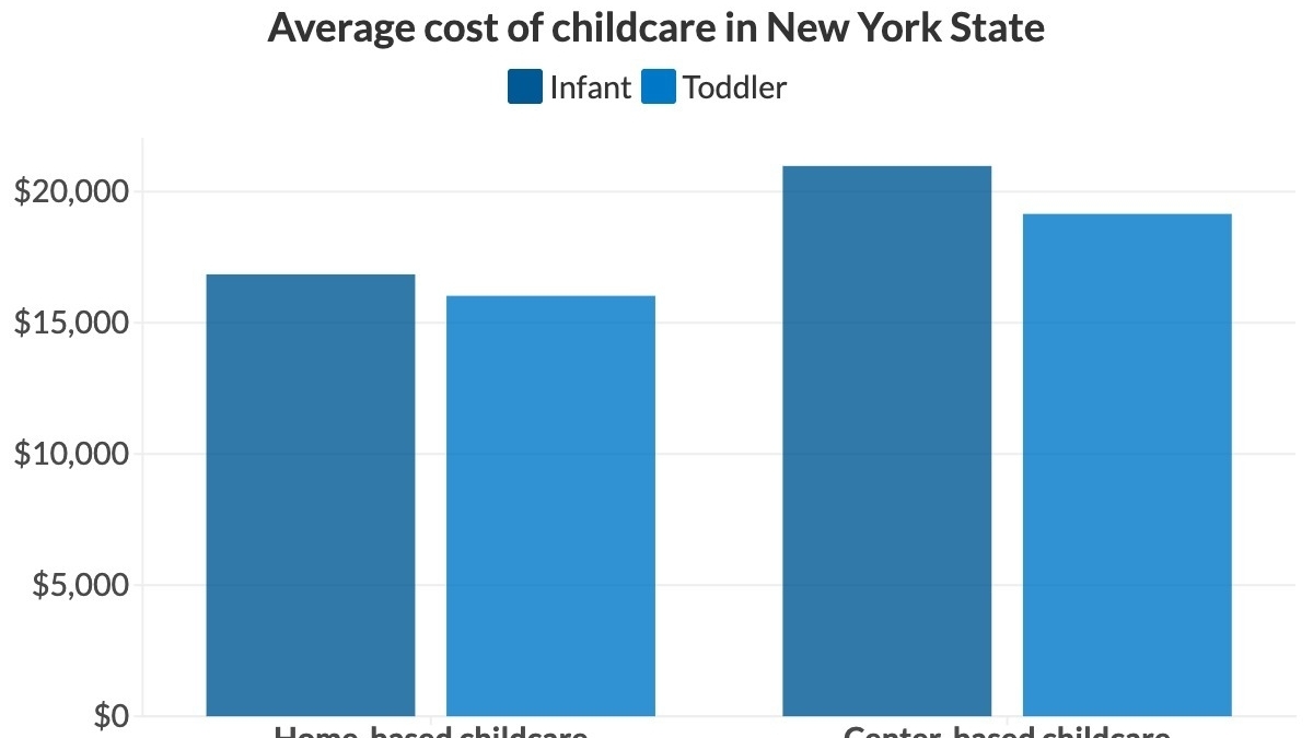 Wallet Watch newsletter: How working moms make it work on LI