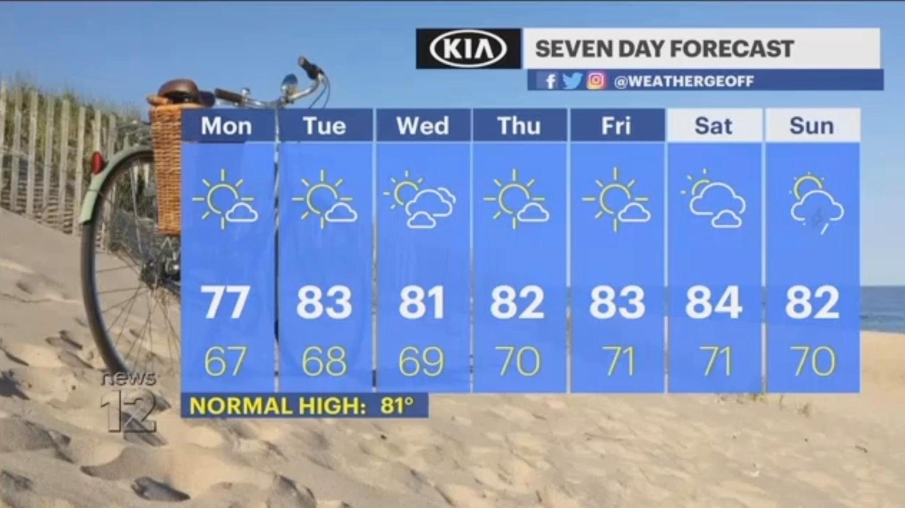 Long Island weather: Mostly sunny skies Monday, high near 80 - Newsday