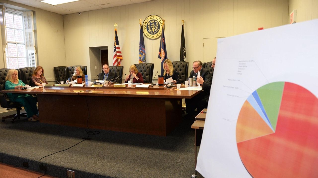 Islip Town Board approves 234M budget that carries slight tax increase