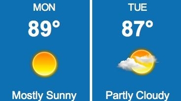 Long Island forecast: Sunny and hot - Newsday