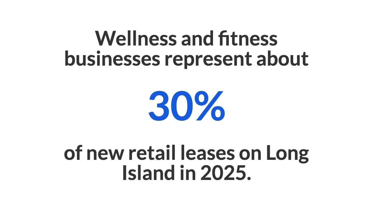 Wallet Watch newsletter: What are you willing to pay for wellness?