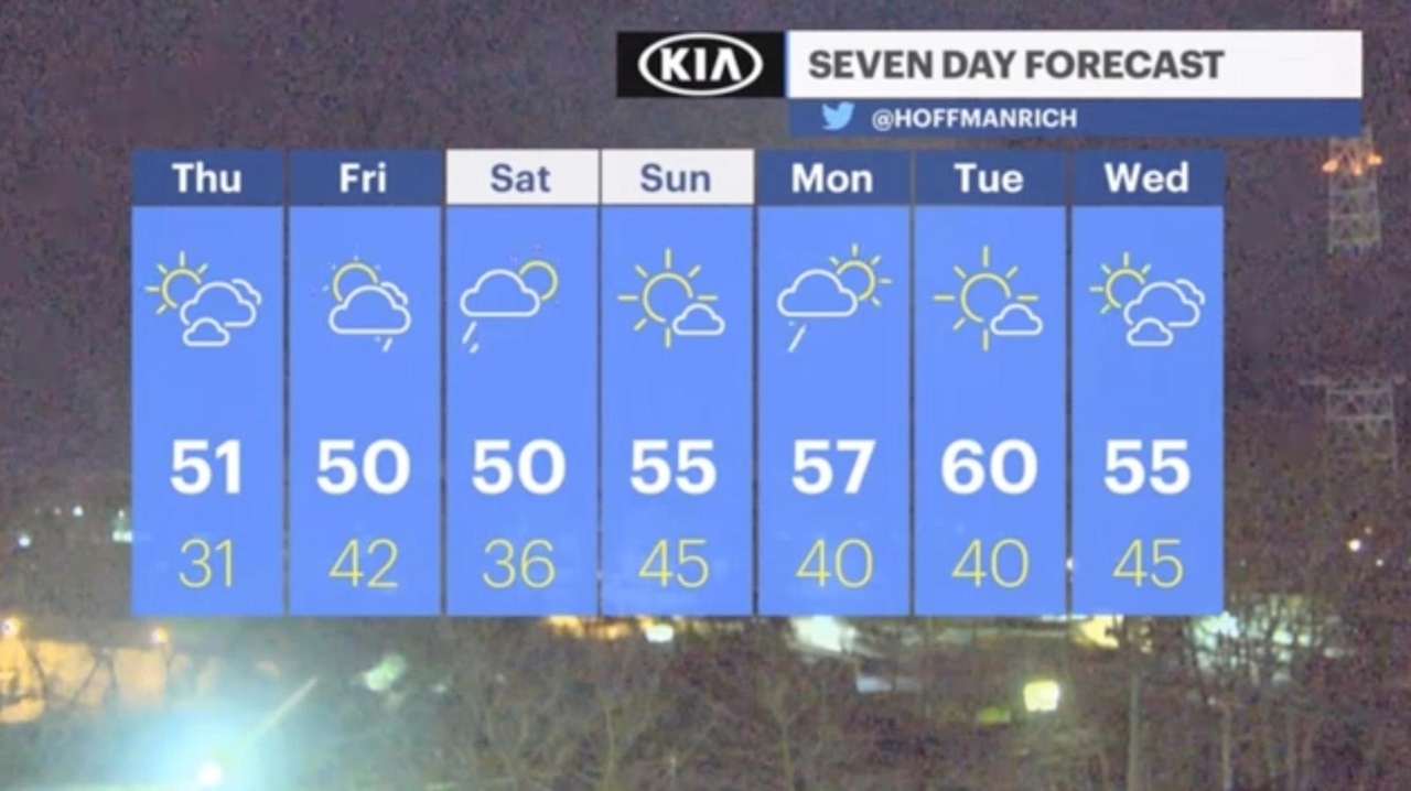 Long Island weather: Sunny today, freeze watch in Nassau tonight - Newsday