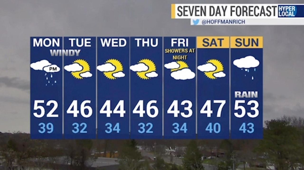 Long Island weather Heavy rainfall moving across LI Newsday