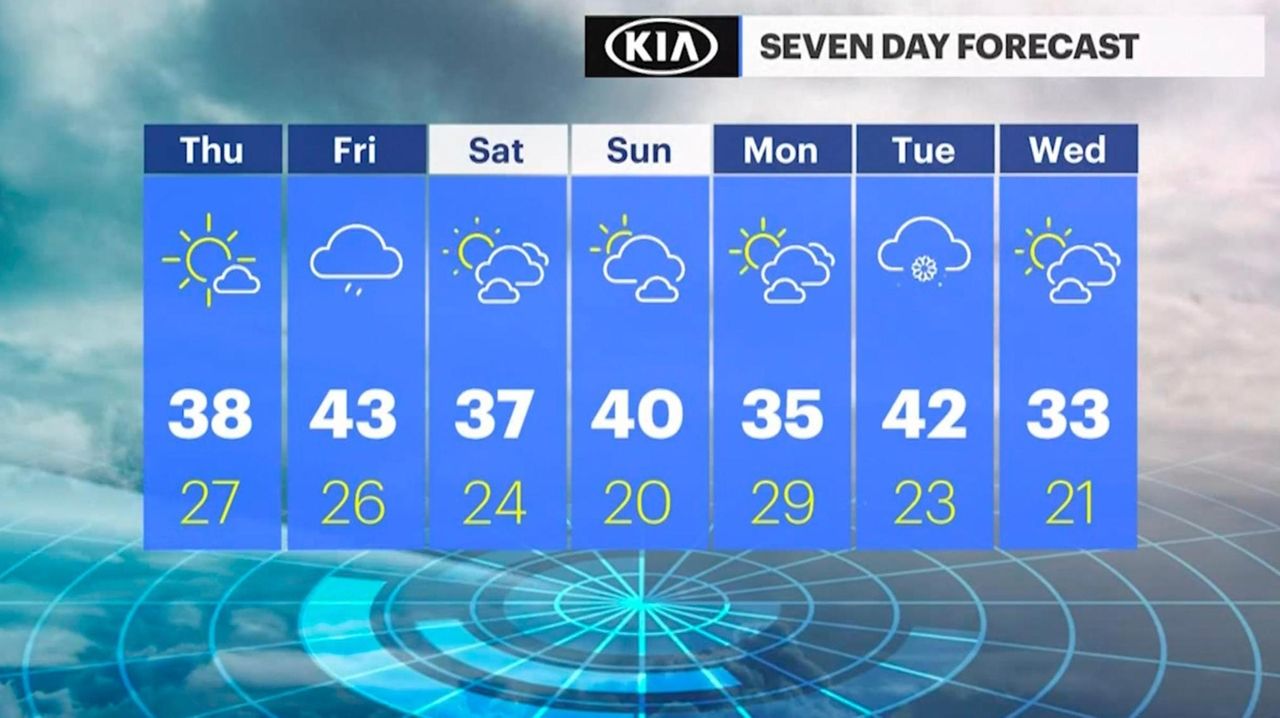 Long Island weather Another snow event possibly on the horizon for