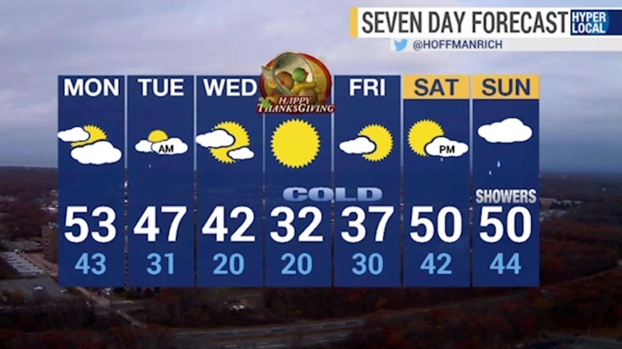 Long Island weather: Cold weather for the better part of Thanksgiving ...