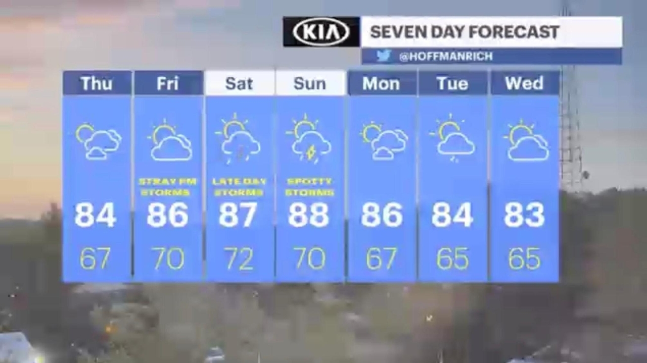 Long Island weather: Sunny and warm, moderate rip current risk - Newsday