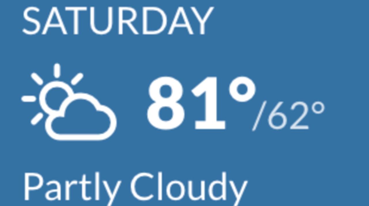 Long Island weather Pleasant beach weather ahead Newsday