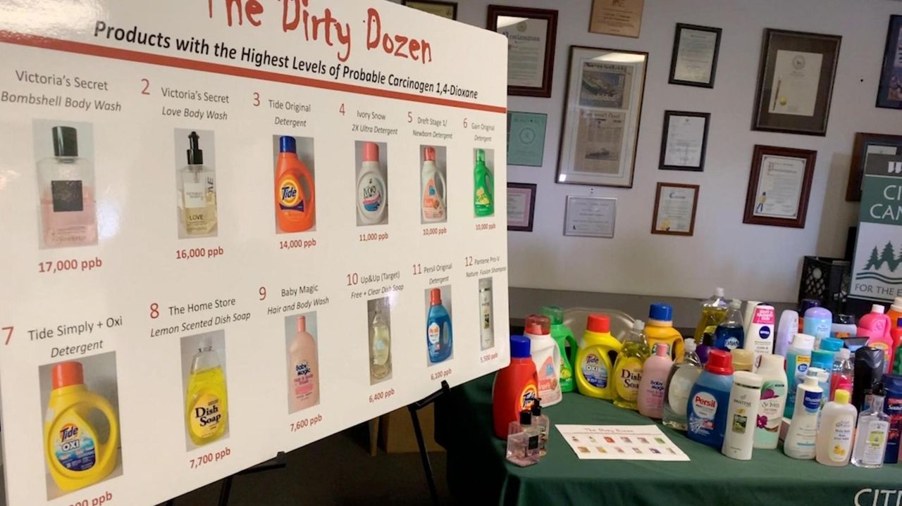 Environmental group says 65 of 80 household products contain 1,4dioxane Newsday