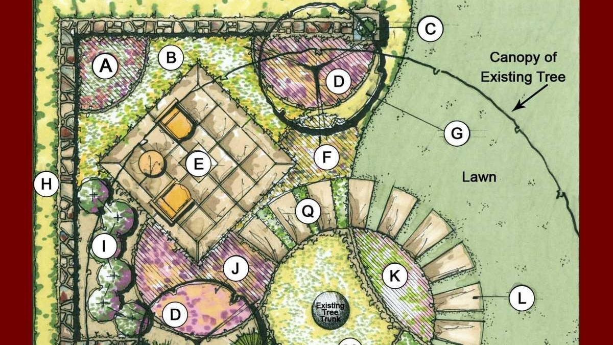 6 garden designs to plant at home - Newsday