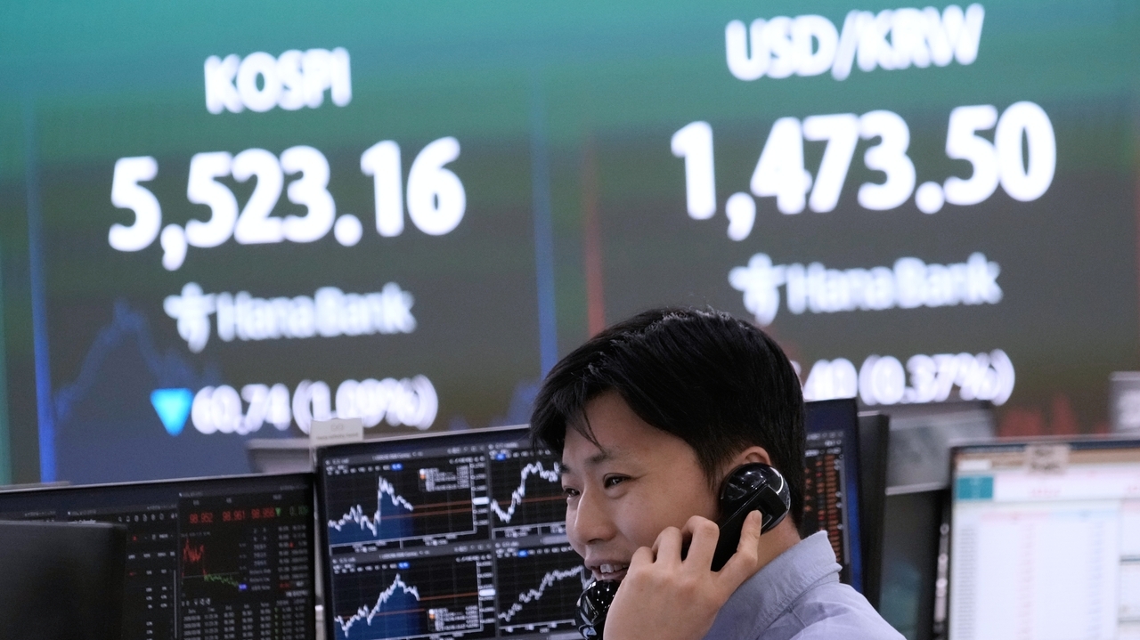 Oil Surges, Global Equities Mixed: Mideast War Impact