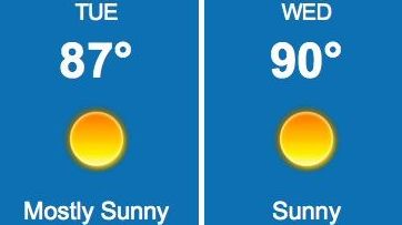 It's another hot, muggy day for Long Island,