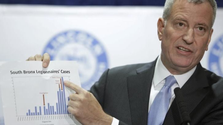 New York City Mayor Bill de Blasio holds