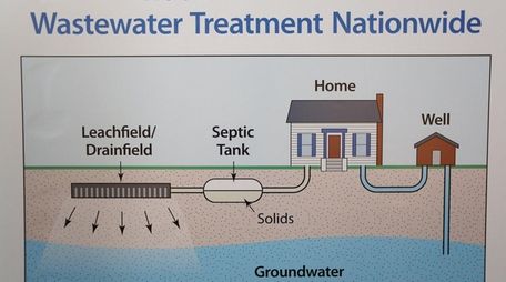 wastewater stony brook newsday studied filtering onsite nationwide