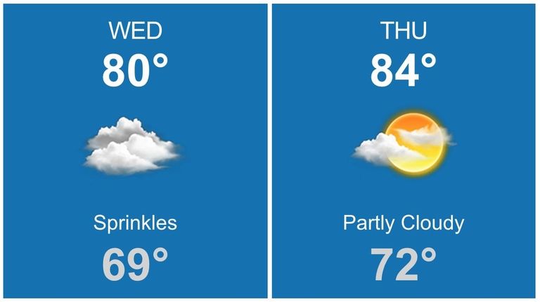 With post-tropical cyclone Hermine weakening and meandering south