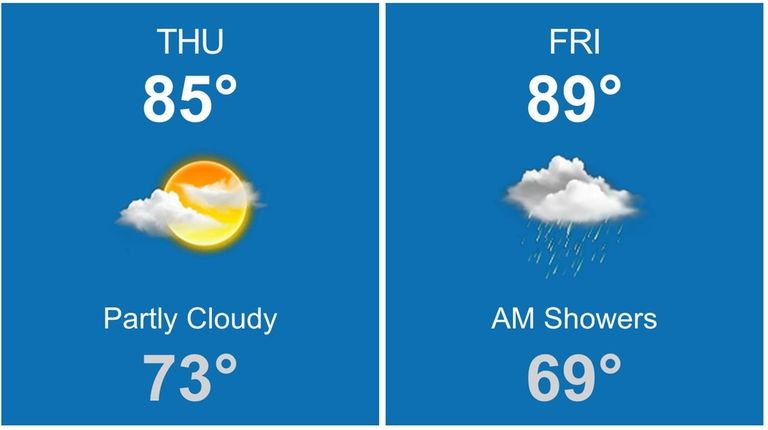 After patchy morning fog in areas, Thursday, Sept.