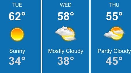 "A perfect weather day for the election," News
