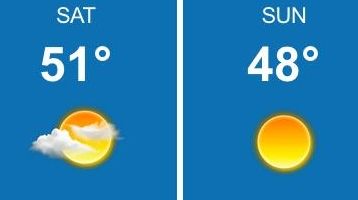 The weather forecast for Saturday, Nov. 26, 2016.