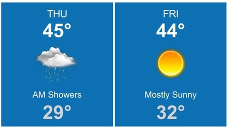 Long Island on Thursday, Dec. 22, 2016, is