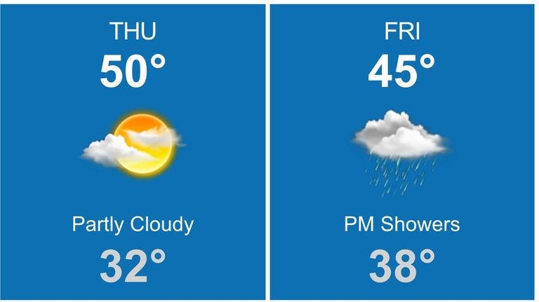 The morning of Thursday, Jan. 19, 2017, brings