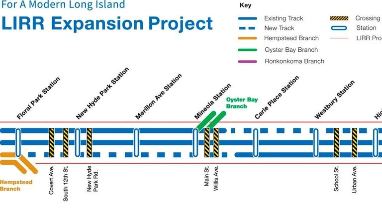 The Long Island Rail Road is hosting an