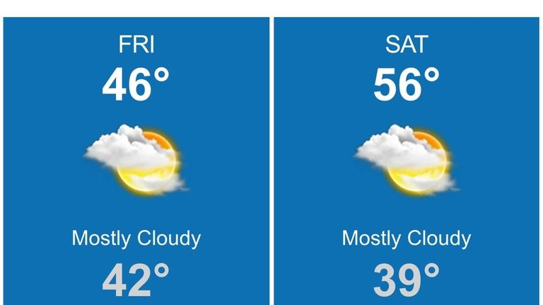 Look for cloudy skies Friday, March 24, 2017,