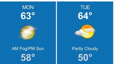 Long Island started the workweek Monday morning, May