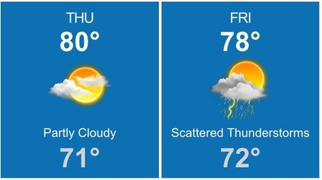 Forecasters said it will be sunny Thursday, Aug.