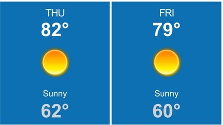 Skies will be sunny Thursday, Aug. 24, 2017,