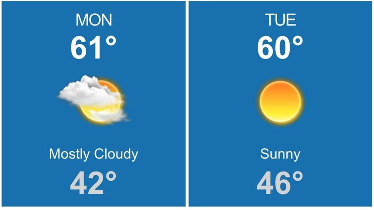 Showers are likely Monday, Oct. 16, 2017, as