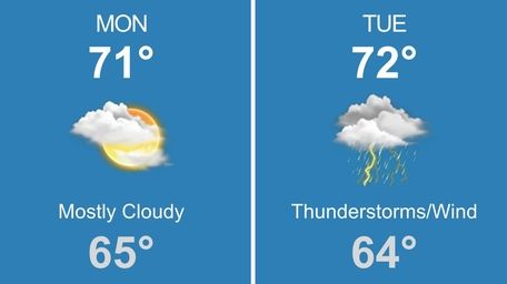 Dense fog in the morning will give way