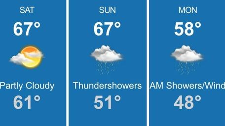 A coastal storm with potential to bring heavy
