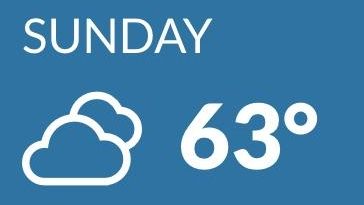 Mostly cloudy, light rain expected for Long Island