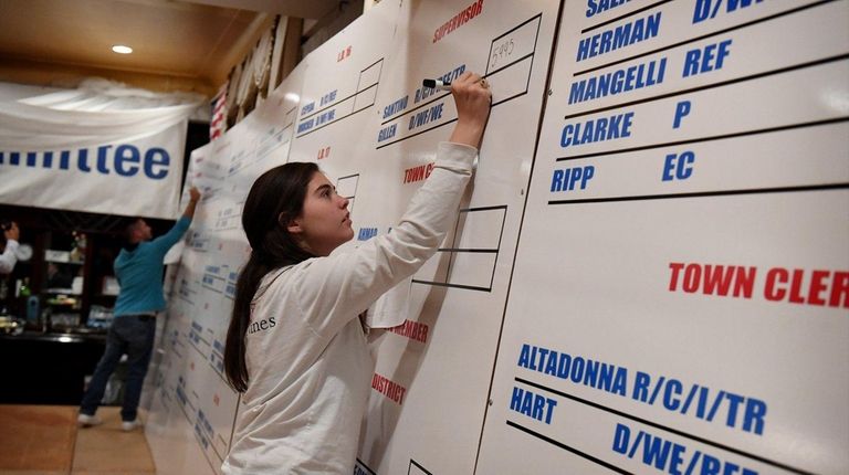 Kaitlyn Toscano posts election results on the board
