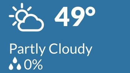 Partly sunny skies, with a high temperature in