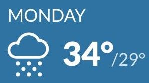 A cold snap might finally end as temps