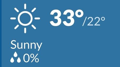 Thursday, Jan. 18, 2018, should be sunny and