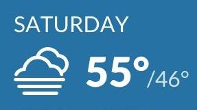 The weather forecast for Saturday, April 28, 2018.
