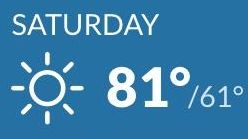 The weather forecast for Saturday.