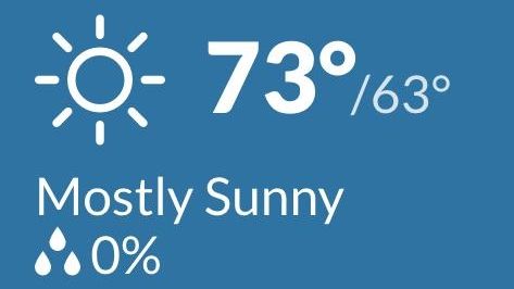 Skies will be sunny, winds will be light